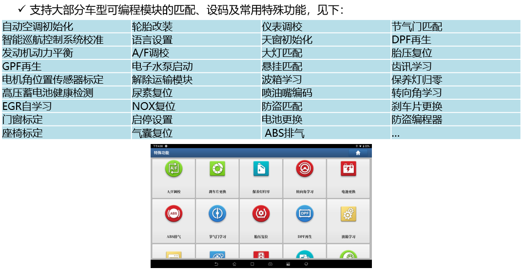 X-431 PAD Ⅶ震撼上市，小编为您细数这些“高能”卖点......