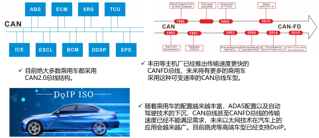 X-431 PAD Ⅶ震撼上市，小编为您细数这些“高能”卖点......