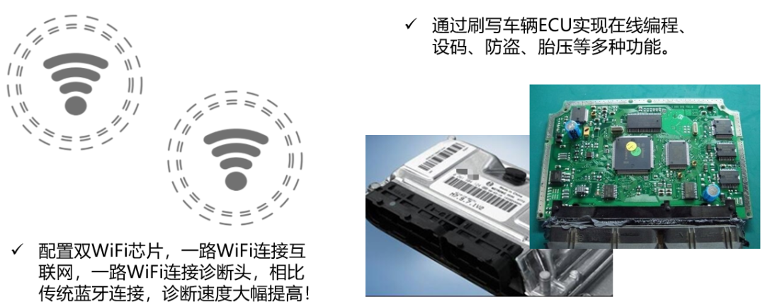X-431 PAD Ⅶ震撼上市，小编为您细数这些“高能”卖点......