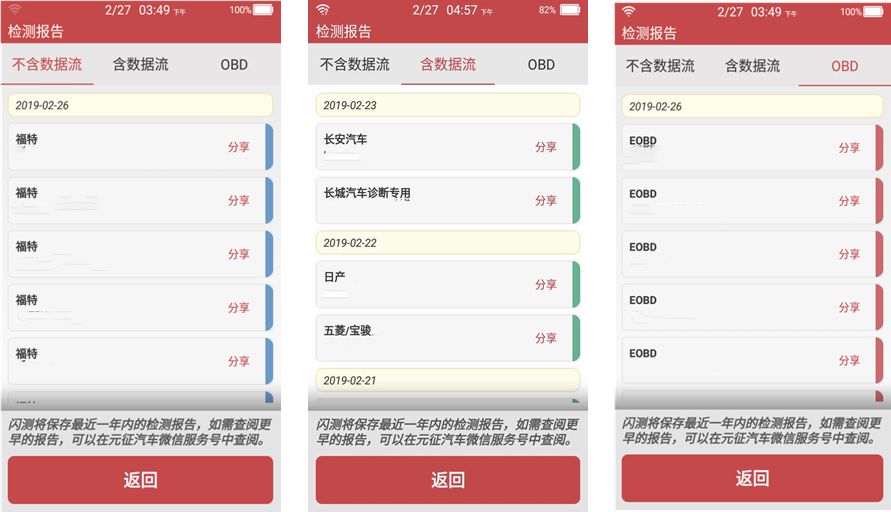 三个数字全面了解闪测人工智能汽车检测终端