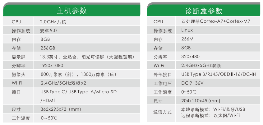 X-431 PAD VII 新能源汽車診斷儀專用設(shè)備