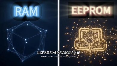 搞汽车ECU维修，先看懂EEPROM的作用！