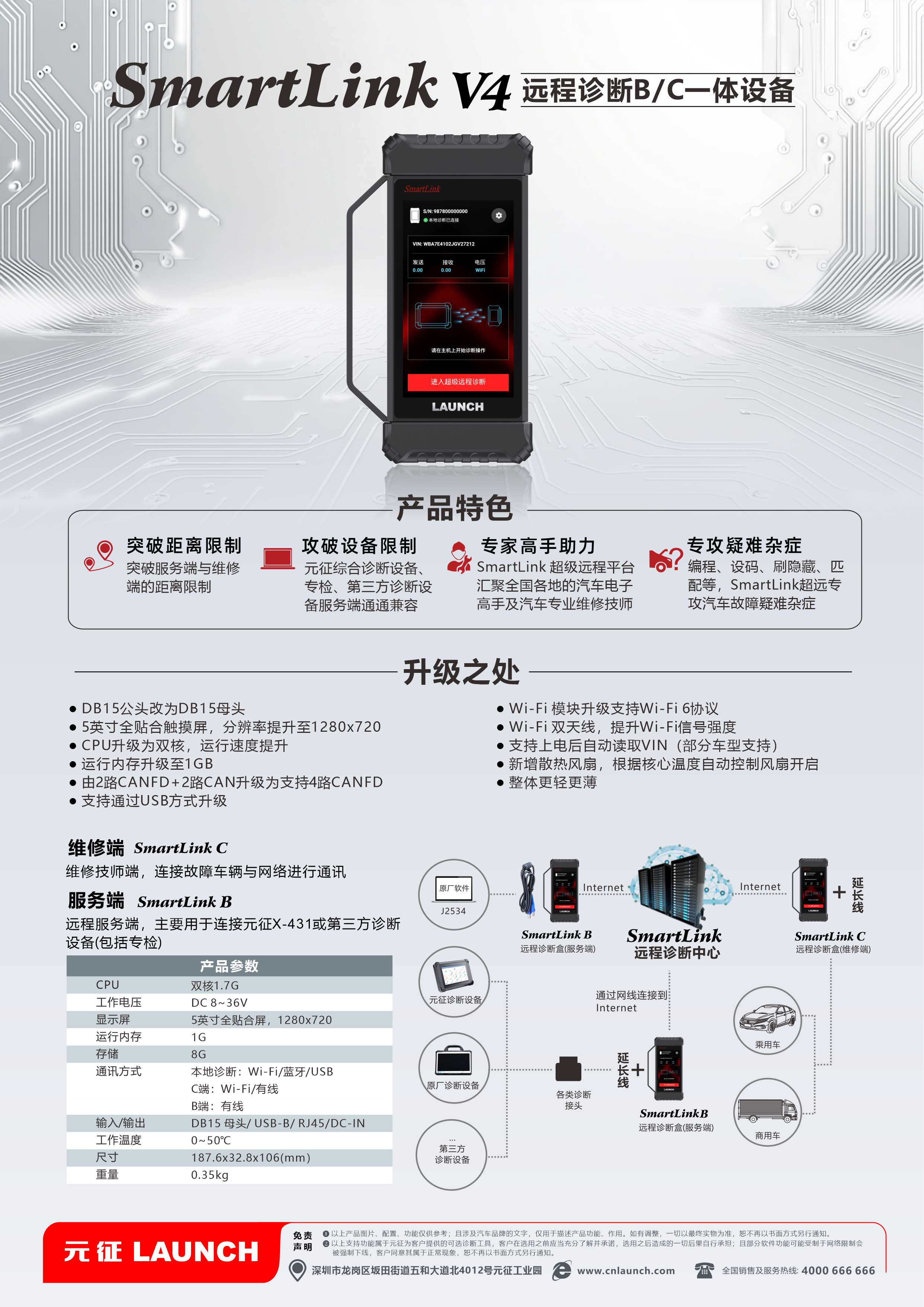 SmartLink V4远程诊断B/C一体设备